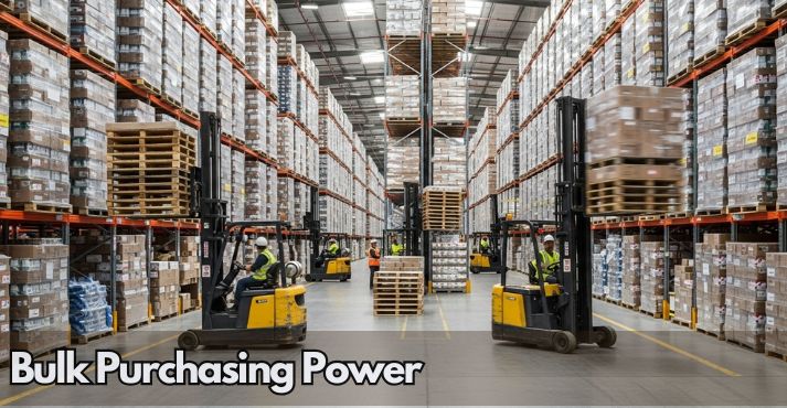 Bulk Purchasing Power