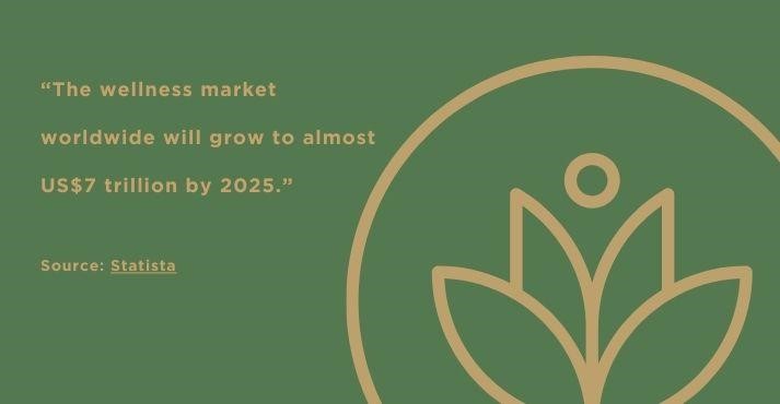 Health and Wellness Trends Driving Stevia Consumption