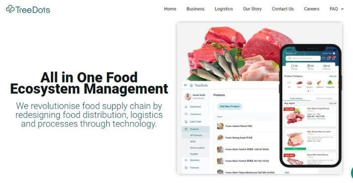 Homepage-of-Treedots Homepage-of-Treedots