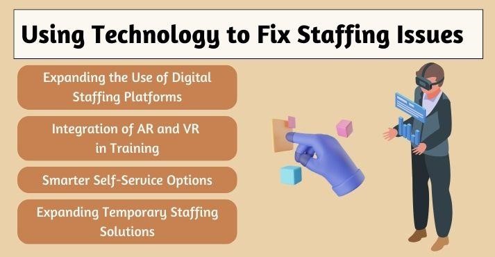 role-of-technology-in-solving-staffing-issues role-of-technology-in-solving-staffing-issues