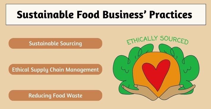 sustainable-practices-for-food-businesses sustainable-practices-for-food-businesses