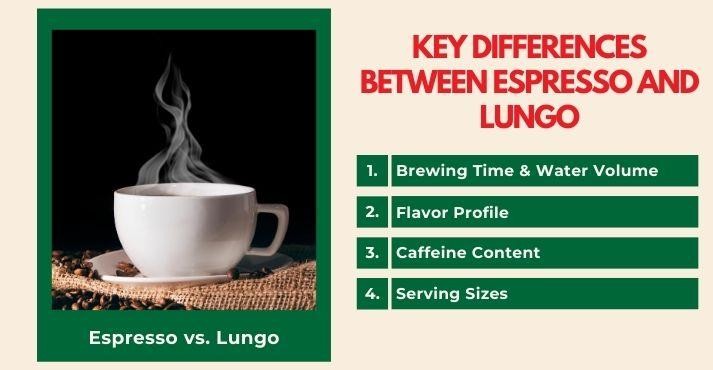 differences-between-espresso-and-lungo