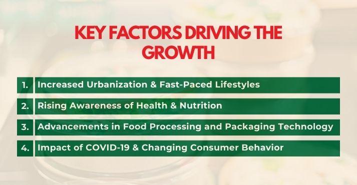 key-factors-driving-the-growth-of-ready-meals key-factors-driving-the-growth-of-ready-meals