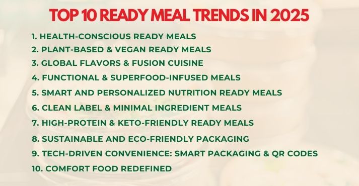 top-10-ready-meals-trends-in-2025 top-10-ready-meals-trends-in-2025