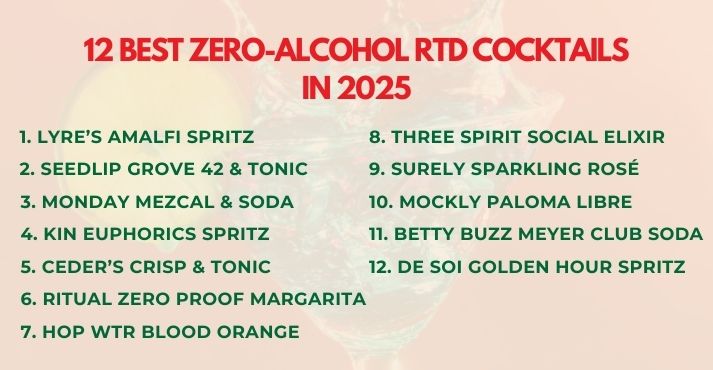 12-best-zero-alcohol-ready-to-drink-cocktails-for-2025