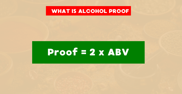 What is Alcohol Proof