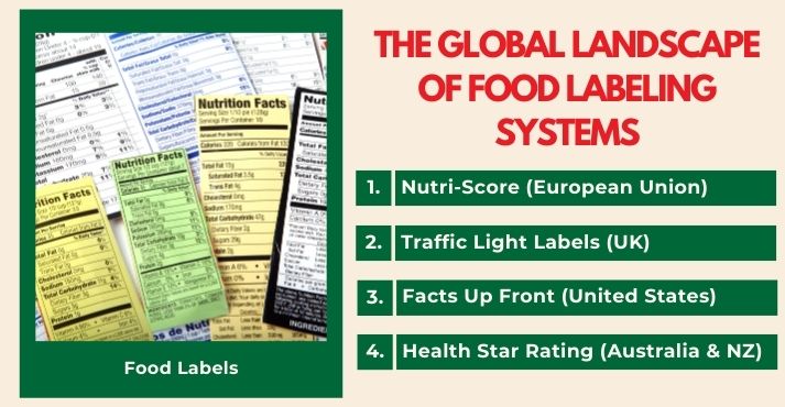 global-landscape-of-food-labeling-systems