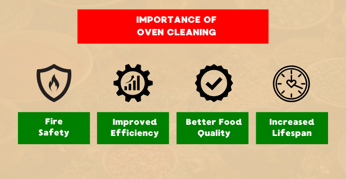 importance of oven cleaning