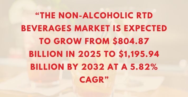 rising-trend-of-non-alcoholic-beverages