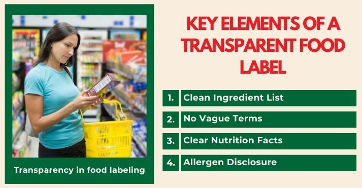 key-elements-of-a-transparent-food-label