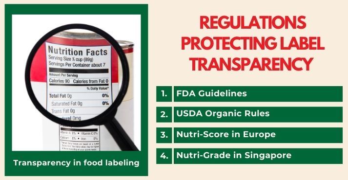 regulations-protecting-label-transparency