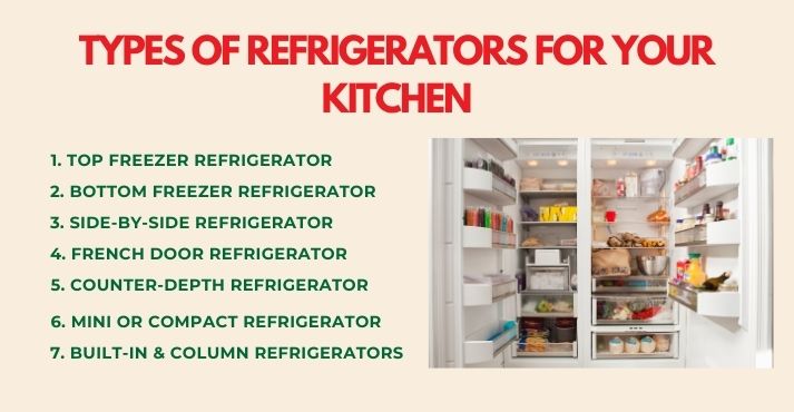 types-of-refrigerators