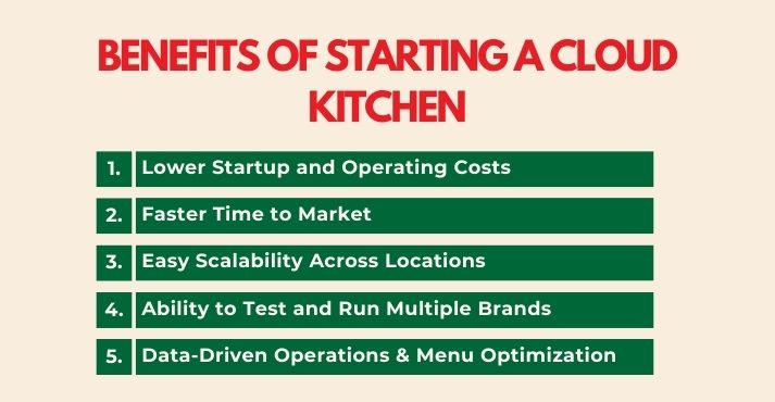 benefits-of-starting-a-cloud-kitchen