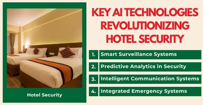 key-AI-technologies-revolutionizing-hotel-security