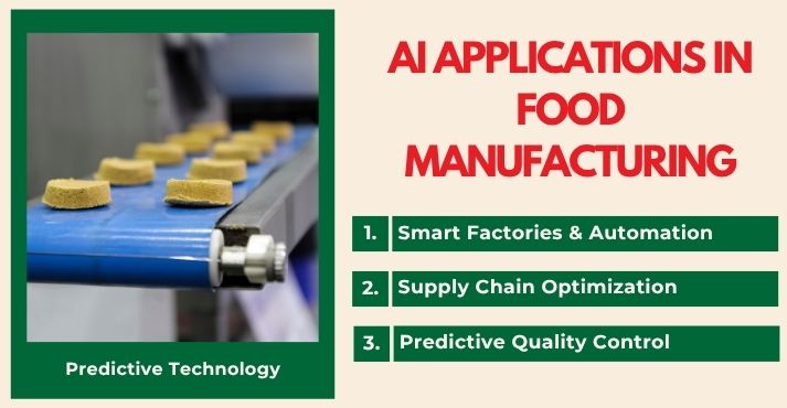 AI-applications-in-food-manufacturing