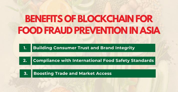 benefits-of-blockchain-for-food-fraud-prevention-in-asia