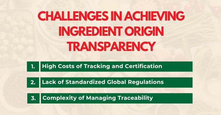 challenges-in-achieving-ingredient-origin-transparency