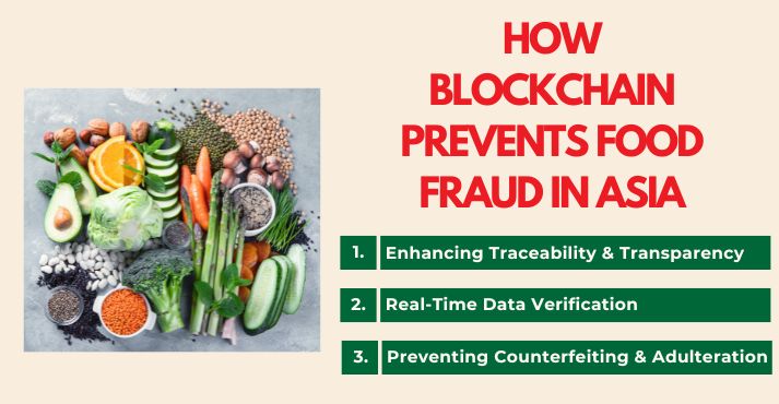 how-blockchain-prevents-food-fraud-in-asia