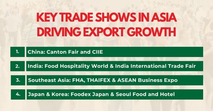 key-trade-shows-in-asia-driving-export-growth