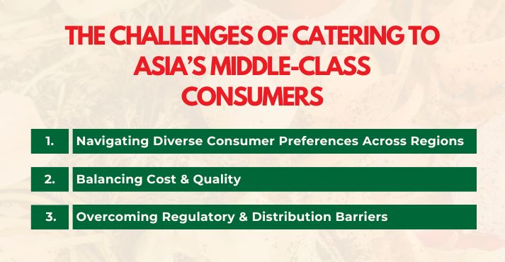 challenges-of-catering-to-middle-class-consumers-in-asia