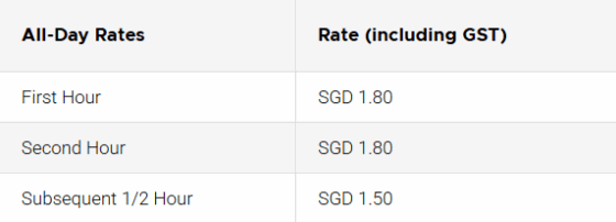 FHA26_FAQs_Parking Rates