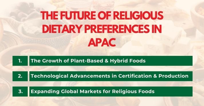 the-future-of-religious-dietary-preferences-in-apac