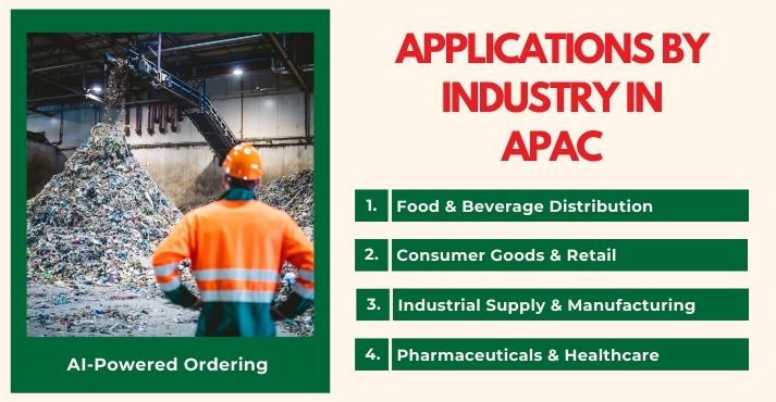 applications-by-industry-in-APAC