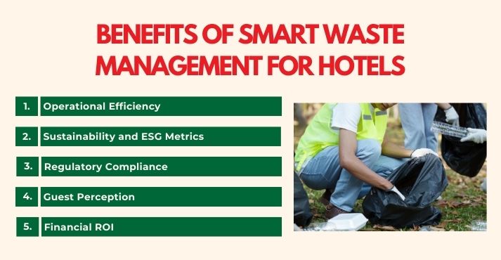 benefits-of-smart-waste-management-for-hotels