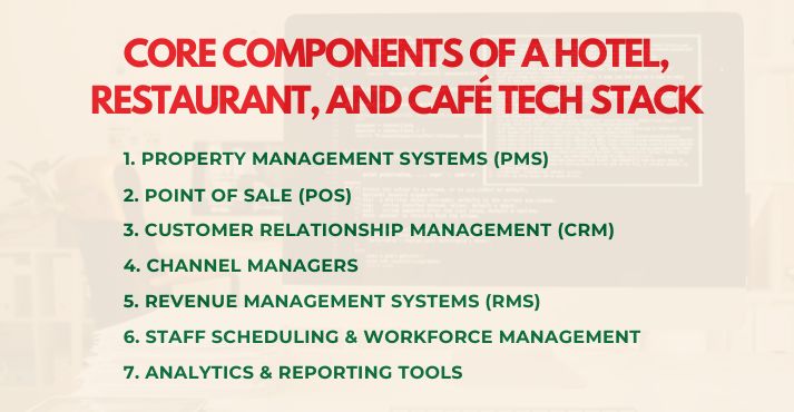 core-components-of-a-hotel-restaurant-and-cafe-tech-stack