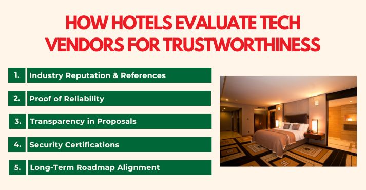 how-hotels-evaluate-tech-vendors-for-trustworthiness