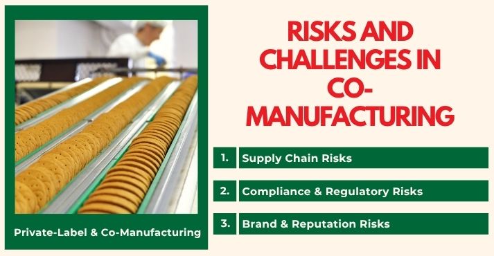 Risks and Challenges in Co-Manufacturing