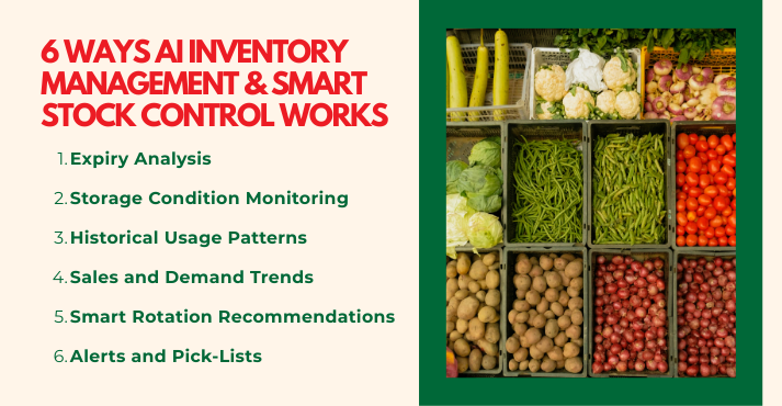 AI Inventory Management & Smart Stock Control