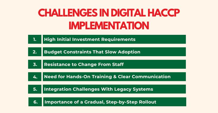 Challenges in Digital HACCP Implementation