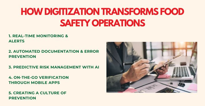 How Digitization Transforms Food Safety Operations