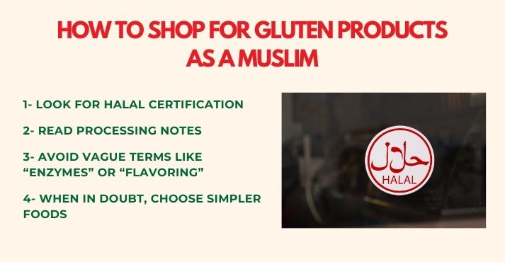 How to Shop for Gluten Products as a Muslim
