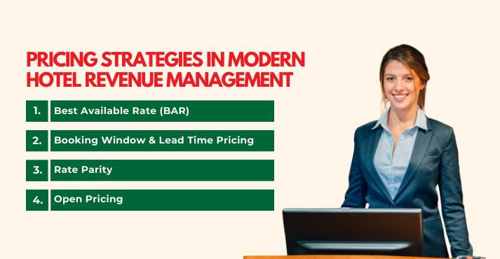 Pricing Strategies in Modern Hotel Revenue Management