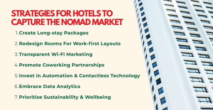 The Convergence Hotels Acting Like Airbnbs