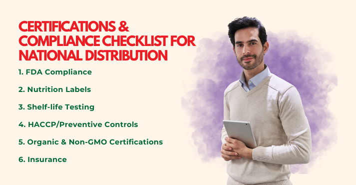 Certifications, Compliance & Getting Retail-Ready