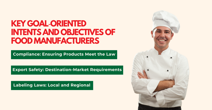 Goal-Oriented Intent Understanding the Main Objectives of Food Manufacturers