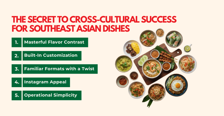 The Formula for Cross-Cultural Success