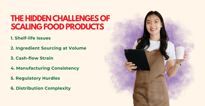 The Hidden Challenges of Scaling Food Products