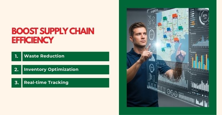 Boosting Supply Chain Efficiency
