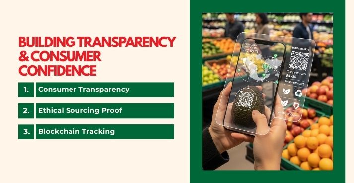 Building Transparency & Consumer Confidence