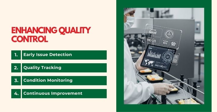 Enhancing Quality Control