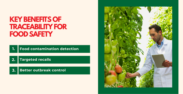 Traceability Improves Food Safety