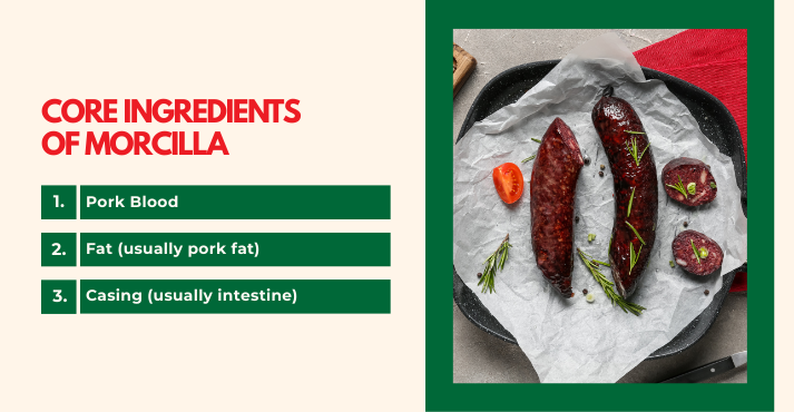 What Is Morcilla Made Of