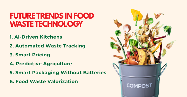 Future Trends in Food Waste Technology