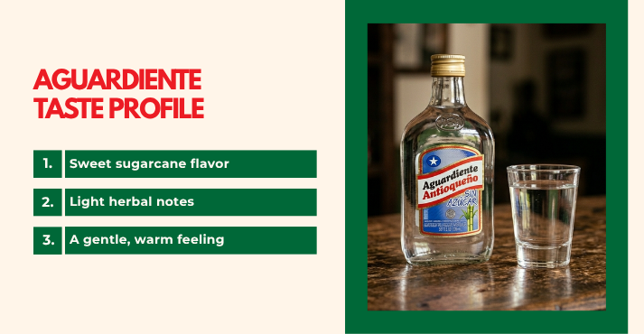 What Does Aguardiente Taste Like